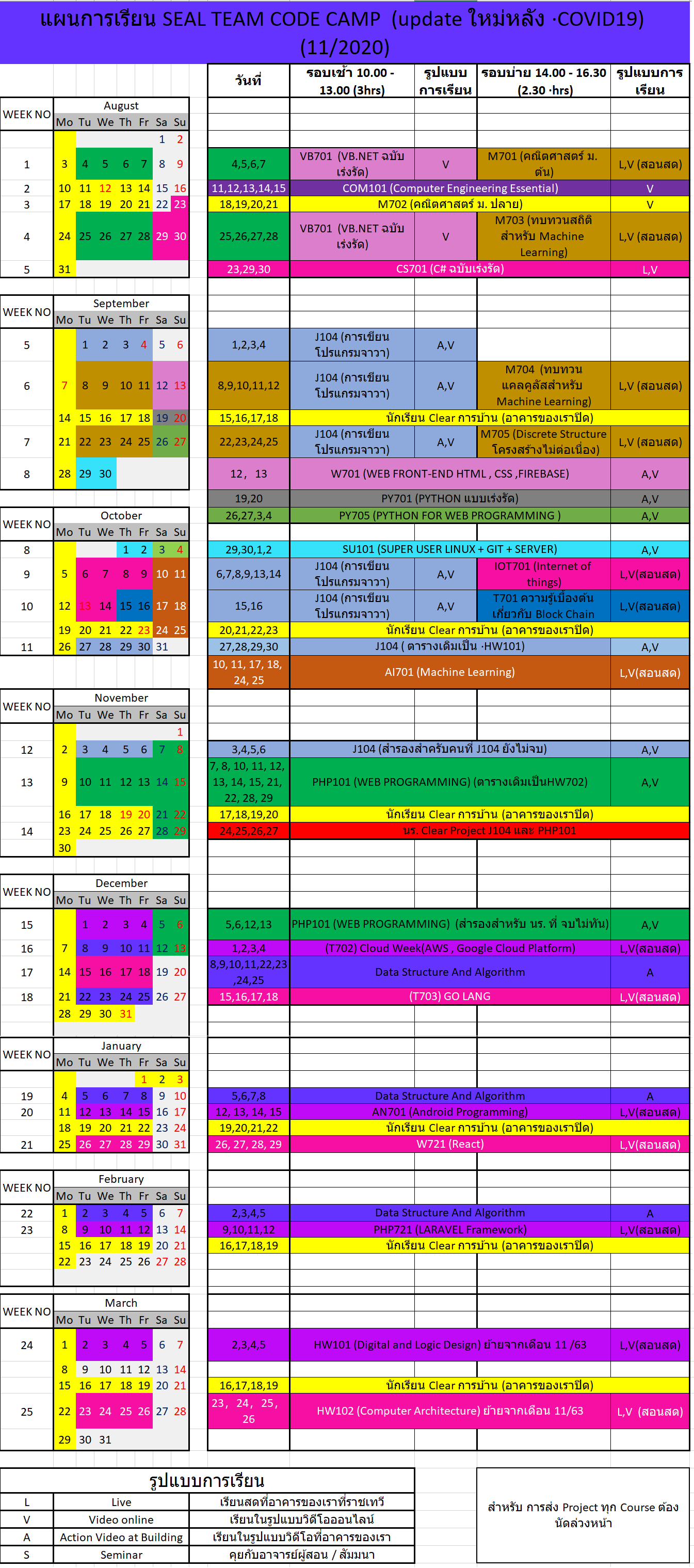 SEAL_TEAM_2020_UPDATE_AFTER_COVID_11_2020