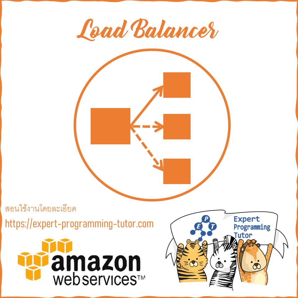สอนใช้งาน AWS loadbalancer