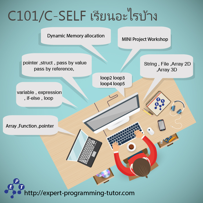 คอร์สเรียนเขียนโปรแกรมภาษา C/C++ | Ept | Expert-Programming-Tutor