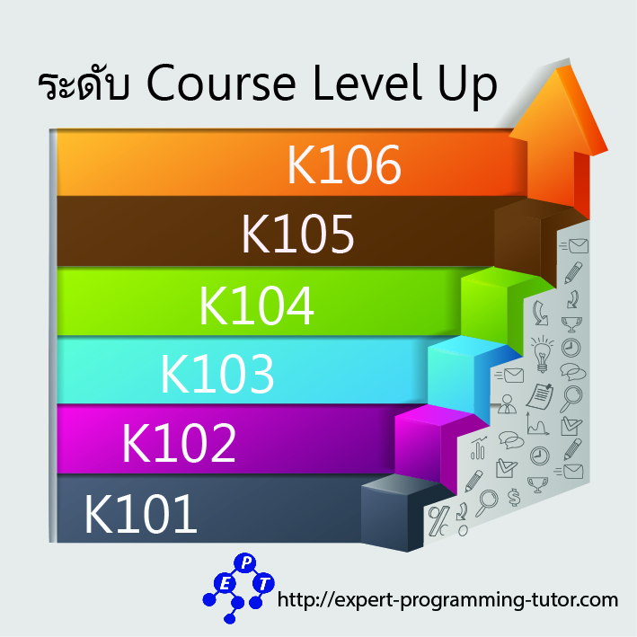 มีCourse Level Up กี่ระดับอะไรบ้าง