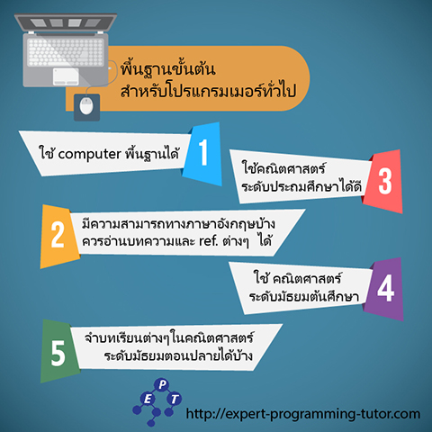 แนะนำสำหรับคนที่อยากจะเป็นเทพ