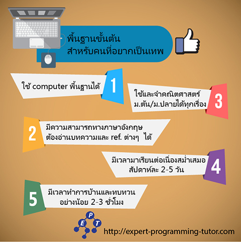 แนะนำสำหรับคนที่อยากจะเป็นเทพ