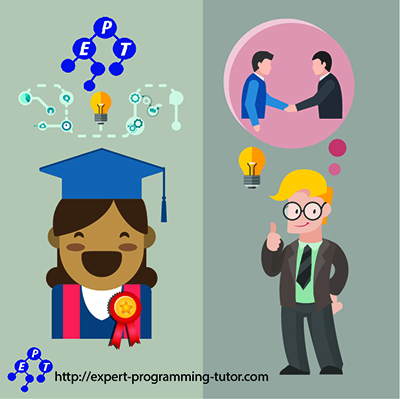 มีผู้ที่ประสบผลสำเร็จหลังเรียนกับเรามากมาย